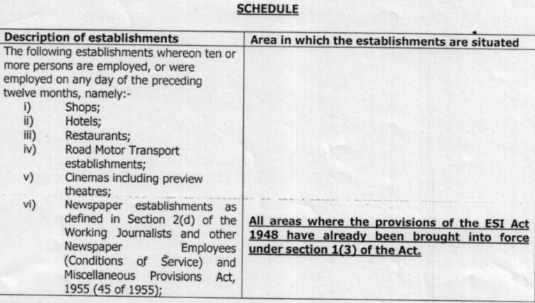 Esic provision extended to certain establishments and local bodies in Manipur