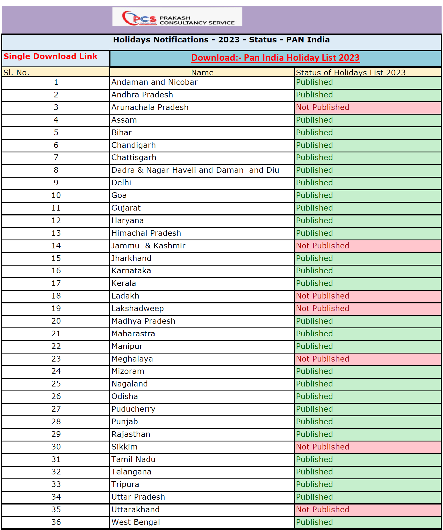 Status-of-Holidays-Notification-2023-PAN-India-1 Download