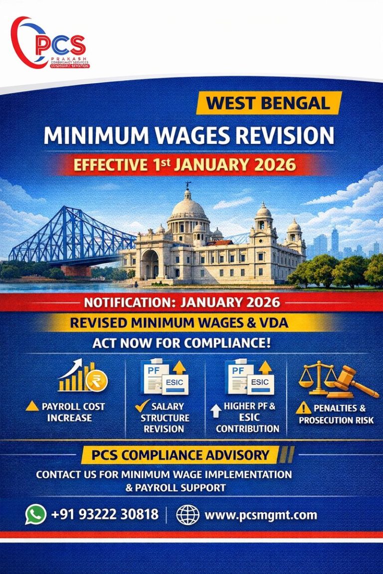 West Bengal Minimum Wages Revised from 1st January 2026