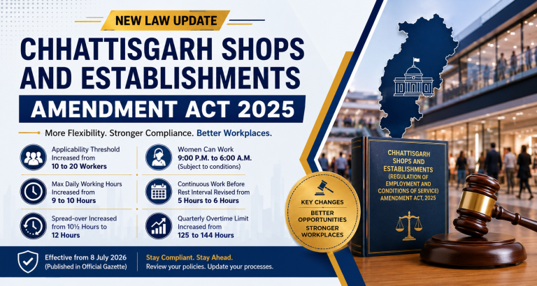 Chhattisgarh Shops and Establishments Amendment Act 2025: Key Changes in Working Hours, Overtime and Applicability